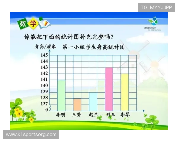 Stat-NBA网站提供的统计数据有哪些特点