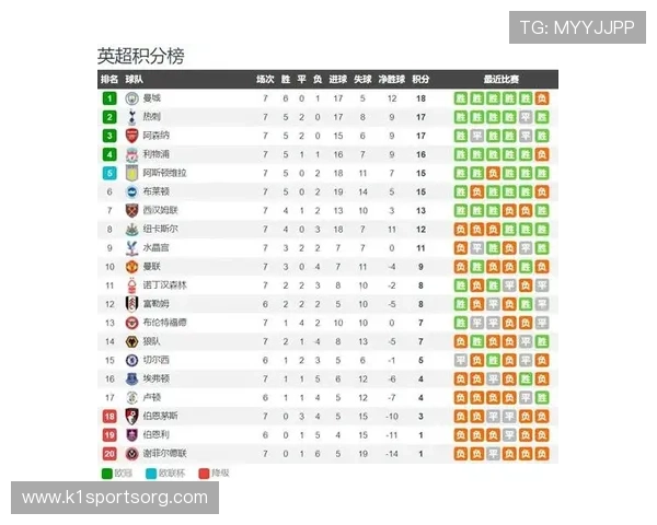 德甲联赛是如何确定每轮球队对阵安排的？