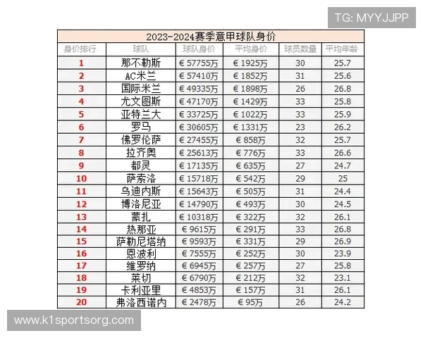 意甲2024赛季降级球队数量与排名规则概述